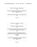 Semiconductor stocker systems and methods diagram and image