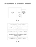 Semiconductor stocker systems and methods diagram and image