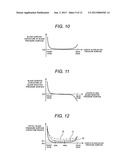 Supersonic Turbine Moving Blade and Axial-Flow Turbine diagram and image