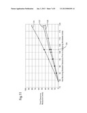 Machine with Abradable Ridges and Method diagram and image