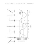 WIND TURBINE AND AN ASSOCIATED YAW CONTROL METHOD diagram and image