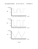 WIND TURBINE AND AN ASSOCIATED YAW CONTROL METHOD diagram and image