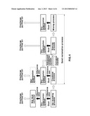 ADVANCED OXIDATION SYSTEM FOR TREATMENT OF OFFENSIVE ODORS AND TOXIC     SUBSTANCES OF FOUNDRY WASTE AND TREATMENT METHOD USING THE SAME diagram and image