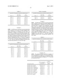 AZEOTROPE-LIKE COMPOSITIONS COMPRISING 1-CHLORO-3,3,3-TRIFLUOROPROPENE diagram and image