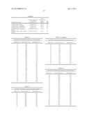 AZEOTROPE-LIKE COMPOSITIONS COMPRISING 1-CHLORO-3,3,3-TRIFLUOROPROPENE diagram and image