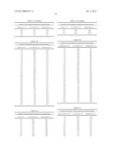 AZEOTROPE-LIKE COMPOSITIONS COMPRISING 1-CHLORO-3,3,3-TRIFLUOROPROPENE diagram and image