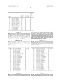 AZEOTROPE-LIKE COMPOSITIONS COMPRISING 1-CHLORO-3,3,3-TRIFLUOROPROPENE diagram and image