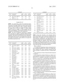 AZEOTROPE-LIKE COMPOSITIONS COMPRISING 1-CHLORO-3,3,3-TRIFLUOROPROPENE diagram and image