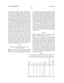 ENZYMATIC PERACID GENERATION FORMULATION diagram and image