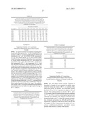 ENZYMATIC PERACID GENERATION FORMULATION diagram and image