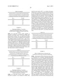 ENZYMATIC PERACID GENERATION FORMULATION diagram and image