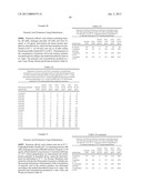 ENZYMATIC PERACID GENERATION FORMULATION diagram and image