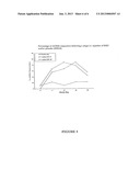 METHODS OF ADMINISTERING ANTI-TNFalpha ANTIBODIES diagram and image