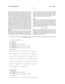 METHODS OF ADMINISTERING ANTI-TNFalpha ANTIBODIES diagram and image