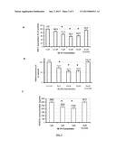 COMPOSITION COMPRISING INHIBITORS OF IRS-1 AND OF VEGF diagram and image