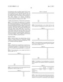 COMPOSITION COMPRISING INHIBITORS OF IRS-1 AND OF VEGF diagram and image