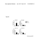 METHODS FOR TREATING REPERFUSION INJURIES diagram and image