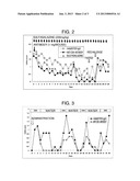 DRUG FOR INFLAMMATORY BOWEL DISEASE diagram and image