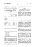 DRUG FOR INFLAMMATORY BOWEL DISEASE diagram and image