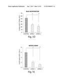 DISC-1 PATHWAY ACTIVATORS IN THE CONTROL OF NEUROGENESIS diagram and image