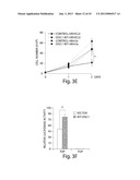 DISC-1 PATHWAY ACTIVATORS IN THE CONTROL OF NEUROGENESIS diagram and image