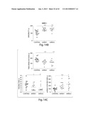 DISC-1 PATHWAY ACTIVATORS IN THE CONTROL OF NEUROGENESIS diagram and image