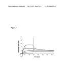 SMOCI, TENASCIN-C AND BRAIN CANCERS diagram and image