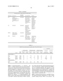 SMOCI, TENASCIN-C AND BRAIN CANCERS diagram and image