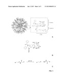 THERAPEUTIC COMPOSITIONS AND METHODS FOR DELIVERY OF ACTIVE AGENTS     CLEAVABLY LINKED TO NANOPARTICLES diagram and image