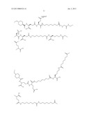 Conjugated Proteins diagram and image