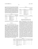 Conjugated Proteins diagram and image