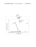 CONTIGUOUS OVERLAPPING PEPTIDES FOR TREATMENT OF RAGWEED POLLEN ALLERGY diagram and image