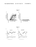 CONTIGUOUS OVERLAPPING PEPTIDES FOR TREATMENT OF RAGWEED POLLEN ALLERGY diagram and image