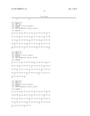 CONTIGUOUS OVERLAPPING PEPTIDES FOR TREATMENT OF RAGWEED POLLEN ALLERGY diagram and image