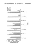 DIRECT ANALYSIS OF ANTIGEN-SPECIFIC IMMUNE RESPONSE diagram and image