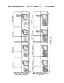 DIRECT ANALYSIS OF ANTIGEN-SPECIFIC IMMUNE RESPONSE diagram and image