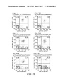 DIRECT ANALYSIS OF ANTIGEN-SPECIFIC IMMUNE RESPONSE diagram and image