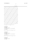 DIRECT ANALYSIS OF ANTIGEN-SPECIFIC IMMUNE RESPONSE diagram and image