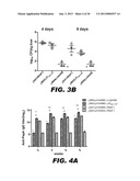 BACTERIUM COMPRISING A REGULATED rfaH NUCLEIC ACID diagram and image