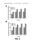 BACTERIUM COMPRISING A REGULATED rfaH NUCLEIC ACID diagram and image