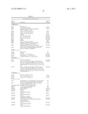 BACTERIUM COMPRISING A REGULATED rfaH NUCLEIC ACID diagram and image