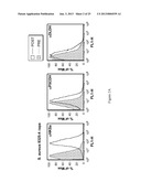 METHODS FOR PREVENTING AND TREATING STAPHYLOCOCCUS AUREUS COLONIZATION,     INFECTION, AND DISEASE diagram and image