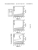 METHODS FOR PREVENTING AND TREATING STAPHYLOCOCCUS AUREUS COLONIZATION,     INFECTION, AND DISEASE diagram and image