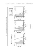 METHODS FOR PREVENTING AND TREATING STAPHYLOCOCCUS AUREUS COLONIZATION,     INFECTION, AND DISEASE diagram and image