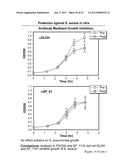 METHODS FOR PREVENTING AND TREATING STAPHYLOCOCCUS AUREUS COLONIZATION,     INFECTION, AND DISEASE diagram and image