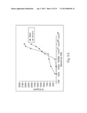 BIFIDOBACTERIUM STRAIN diagram and image