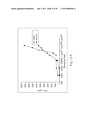 BIFIDOBACTERIUM STRAIN diagram and image