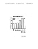 FIBRONECTIN: GROWTH FACTOR CHIMERAS diagram and image