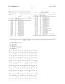 FIBRONECTIN: GROWTH FACTOR CHIMERAS diagram and image