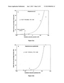 Synthetic Antibacterial Clay Compositions and Method of Using Same diagram and image